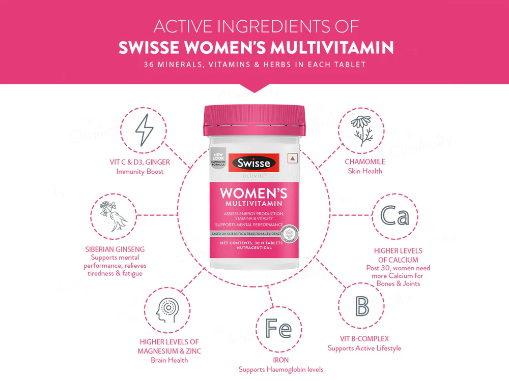 Women's Multivitamin